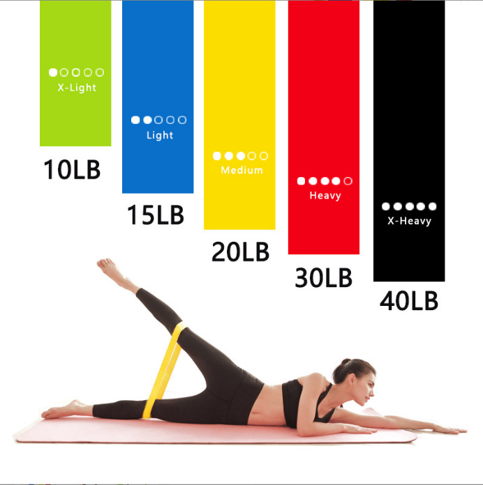 1-5Pcs Fitness Workout Equipme - Crossfit Ga บทวิจารณ์และราคา