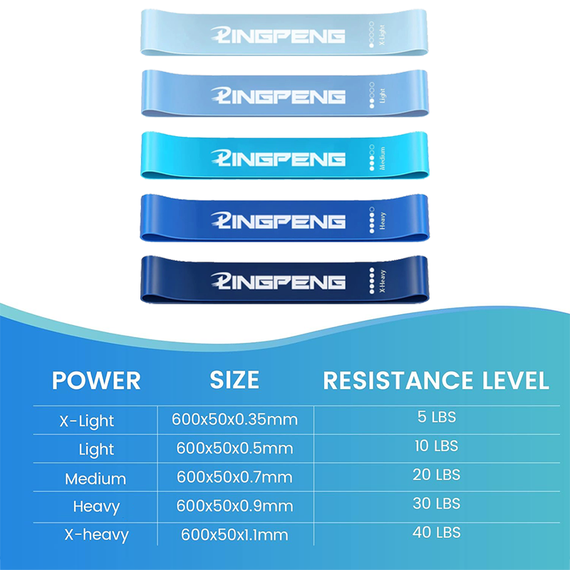 Fitness Elastic Resistance Ban - Crossfit Ga บทวิจารณ์และราคา