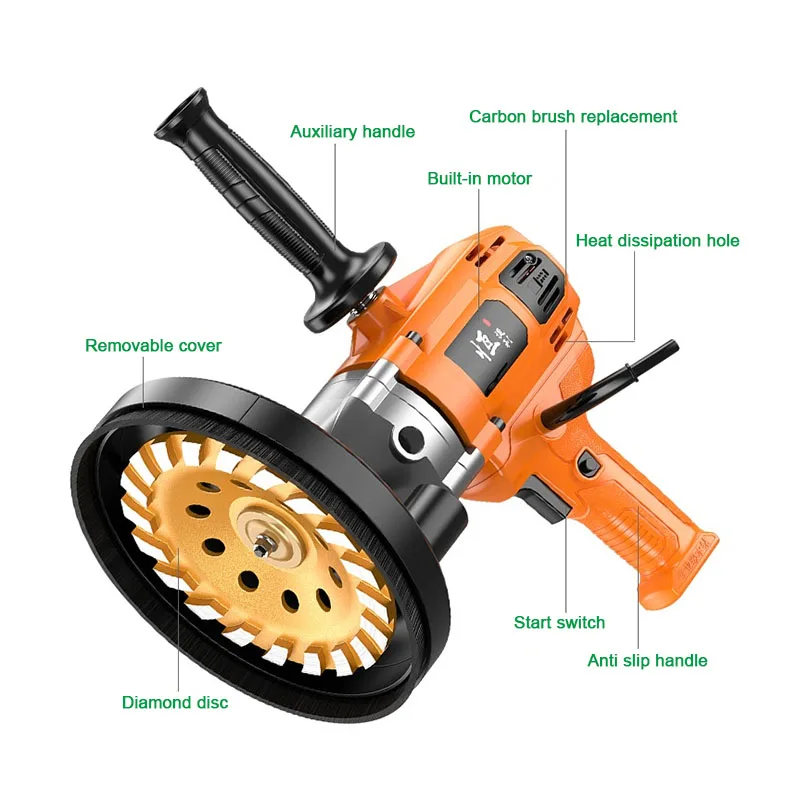 Concrete Grinder Cement Block  - Crossfit Machine บทวิจารณ์และราคา