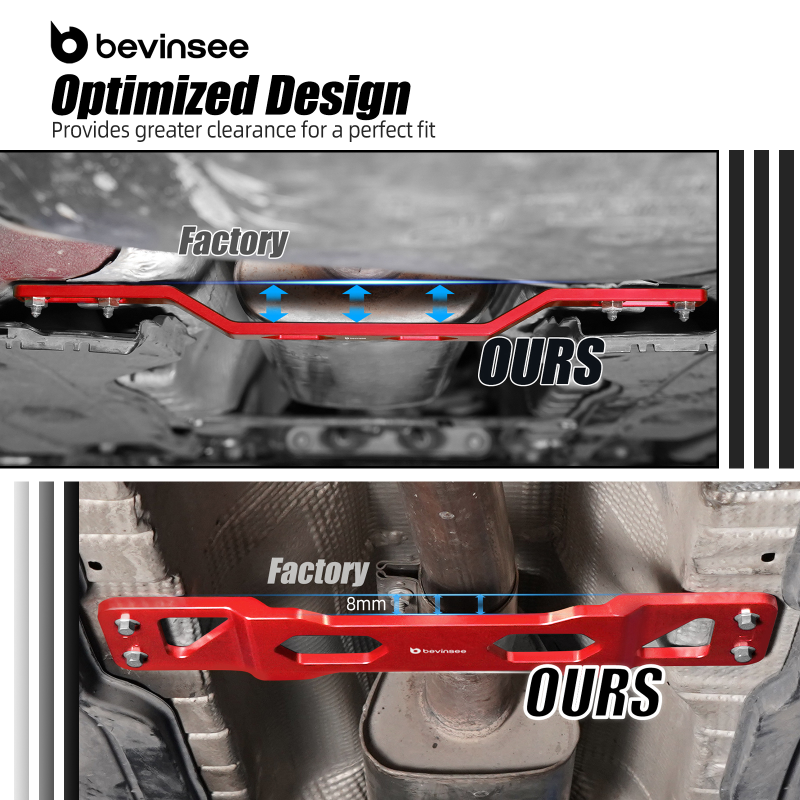 BEVINSEE Centre Tunnel Brace & - Crossfit Ga บทวิจารณ์และราคา
