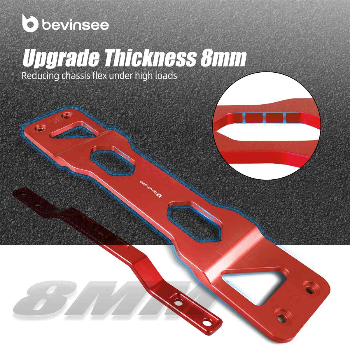 BEVINSEE Centre Tunnel Brace & - Crossfit Ga บทวิจารณ์และราคา