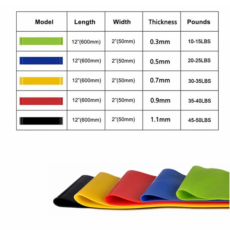 Portable Fitness Workout Equip - Crossfit Ga บทวิจารณ์และราคา