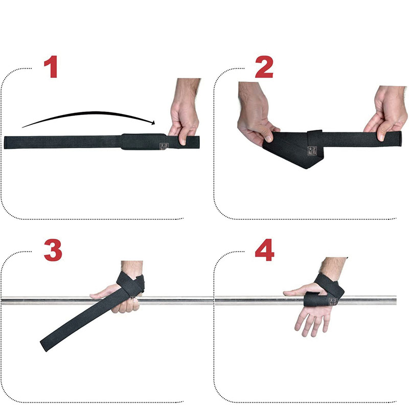 1Pair Non-slip Strap Gym Dumbb - Crossfit Workout With Equipment บทวิจารณ์และราคา